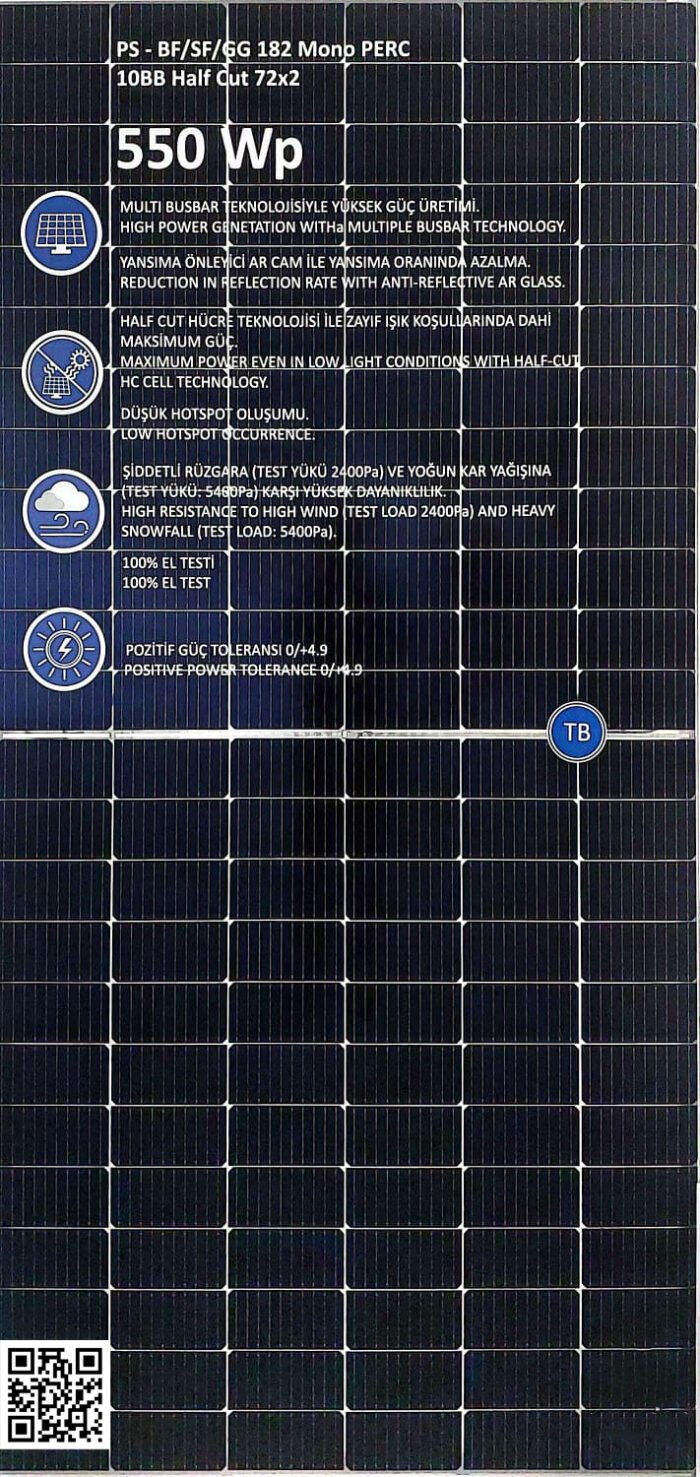 Panel - Görsel 1