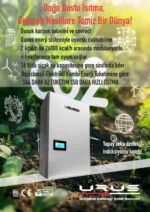 Enerjius 15 kW İndüksiyonlu Kombi - Görsel 10