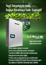 Enerjius 15 kW İndüksiyonlu Kombi - Görsel 9
